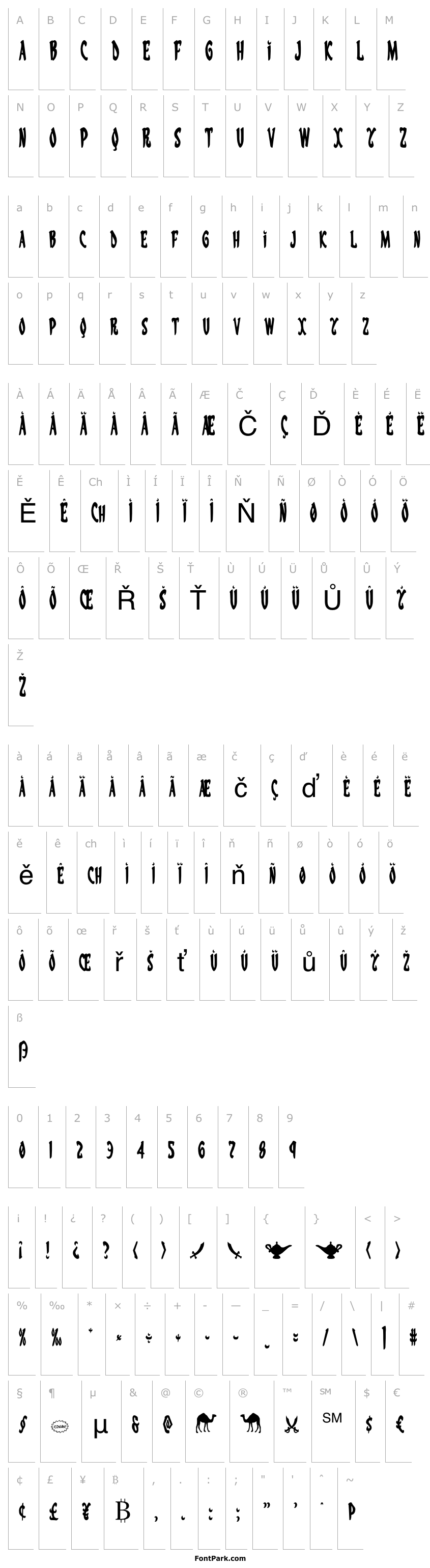 Overview Eskindar Condensed