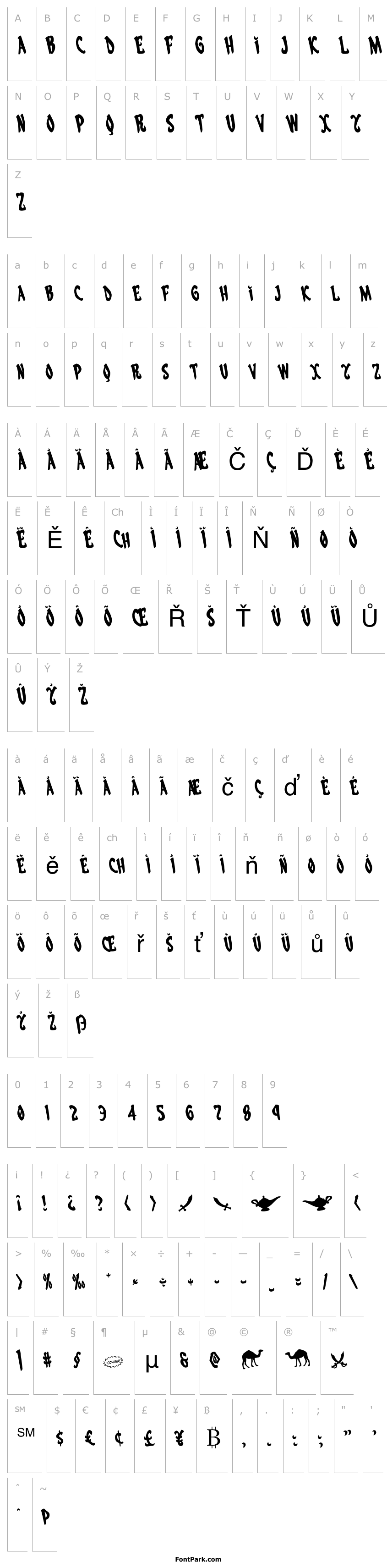 Overview Eskindar Rotated Regular