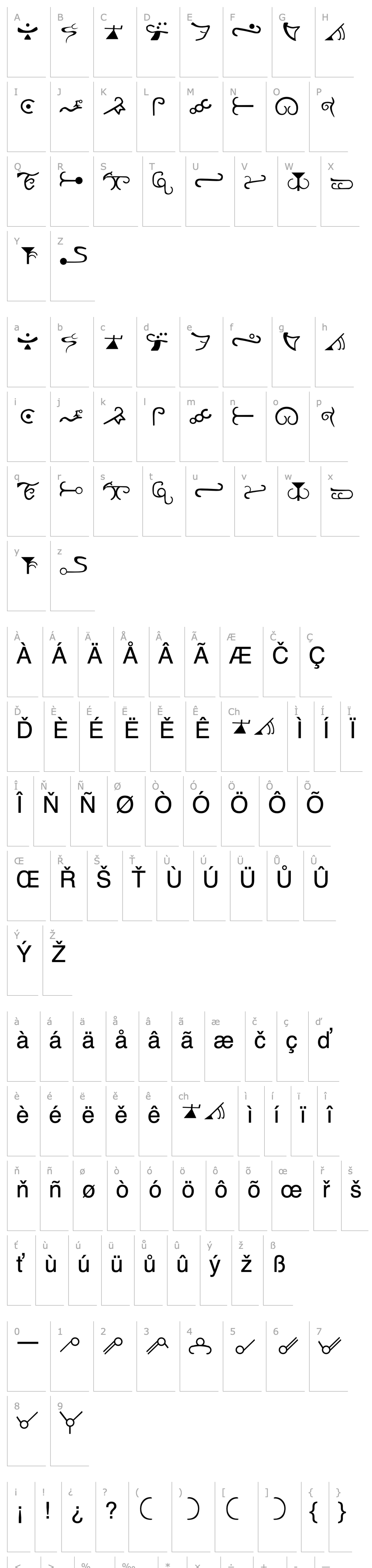 Overview Espruar  Elvish FR 