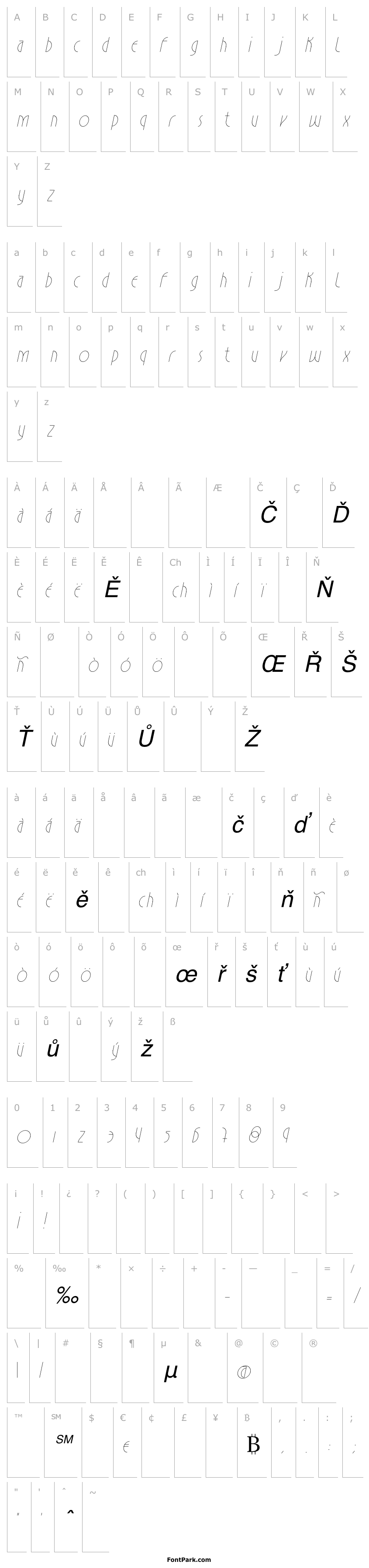 Přehled Estilistica Italic