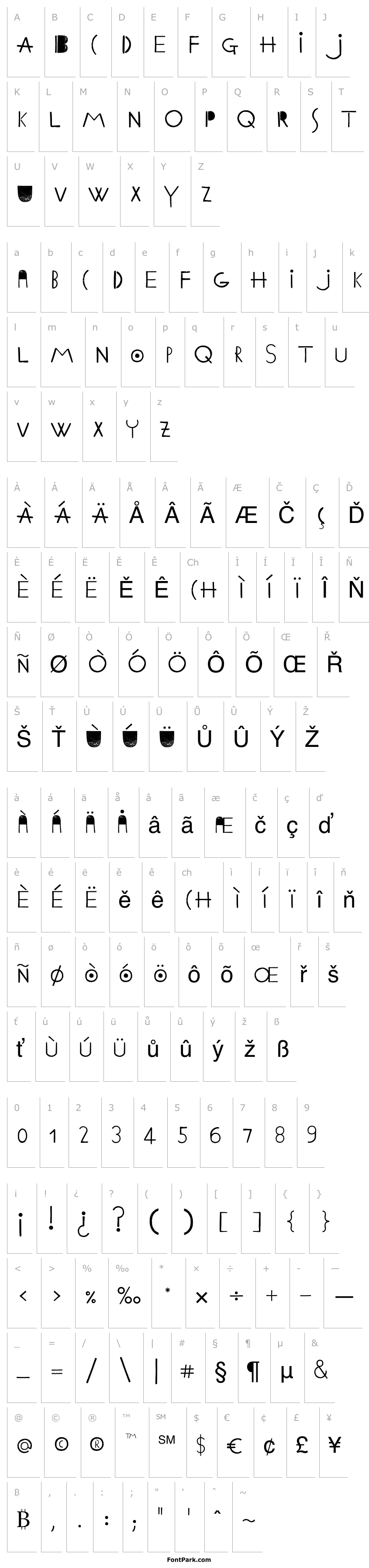 Overview Ethnic ABC