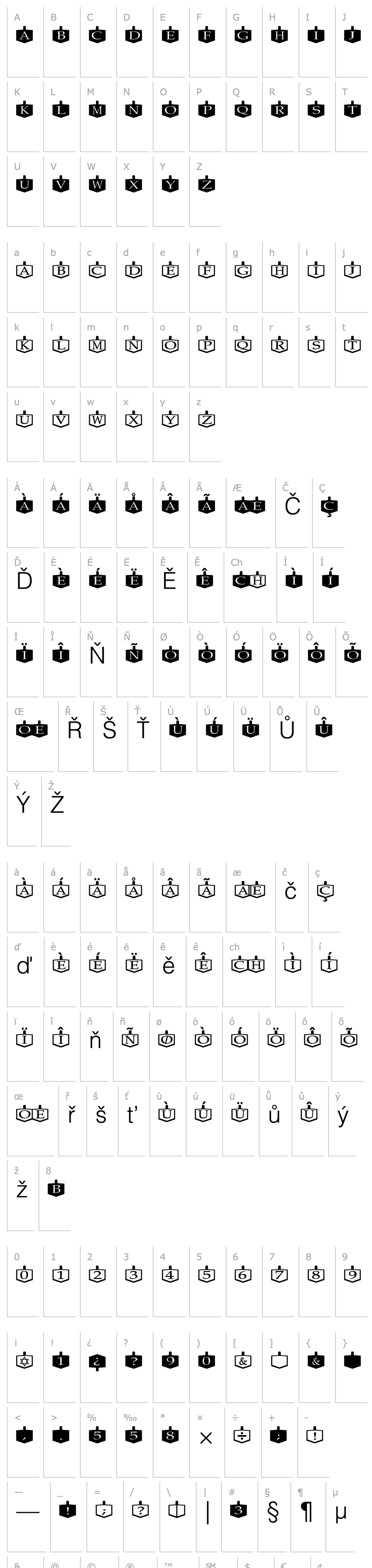 Overview Etikette