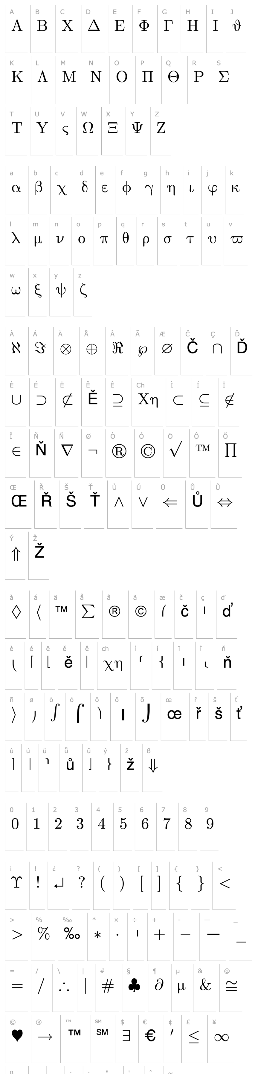 Přehled Euclid Symbol