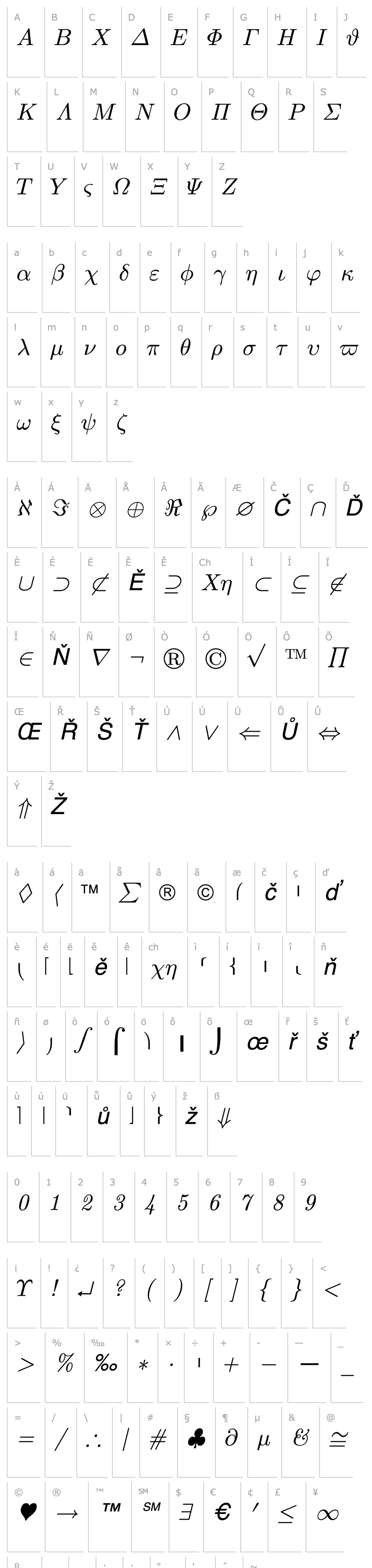 Přehled Euclid Symbol Italic