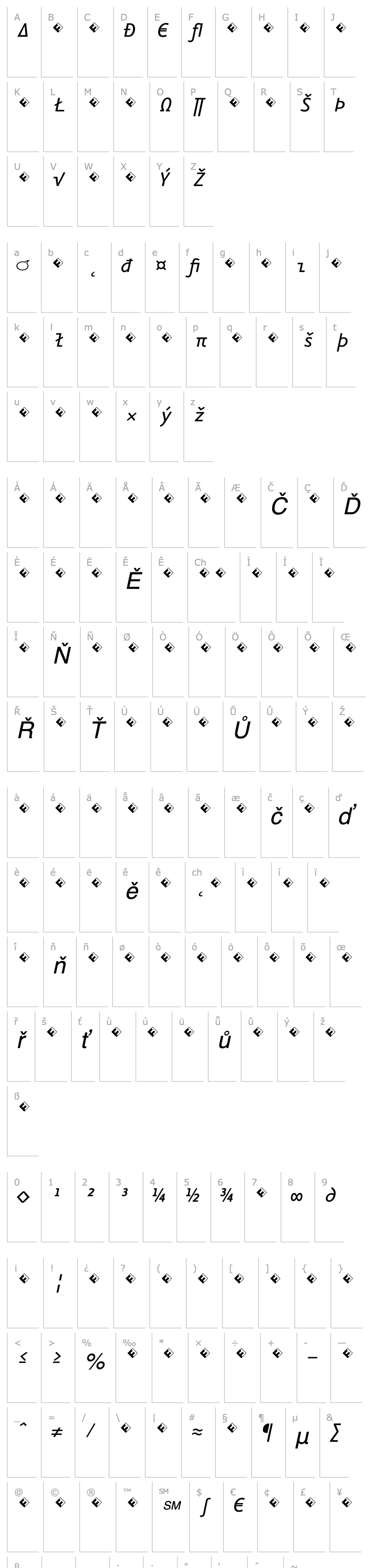 Overview Eureka Mono Exp Italic