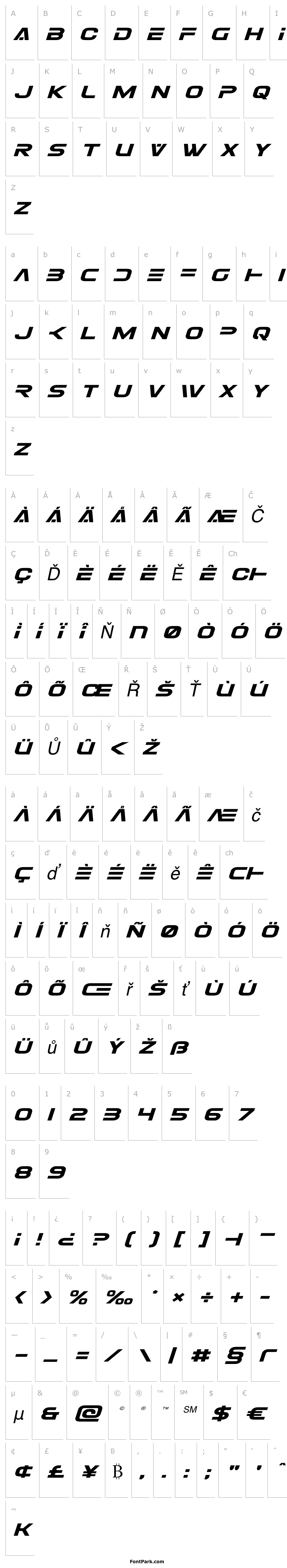 Overview Eurofighter Expanded Italic