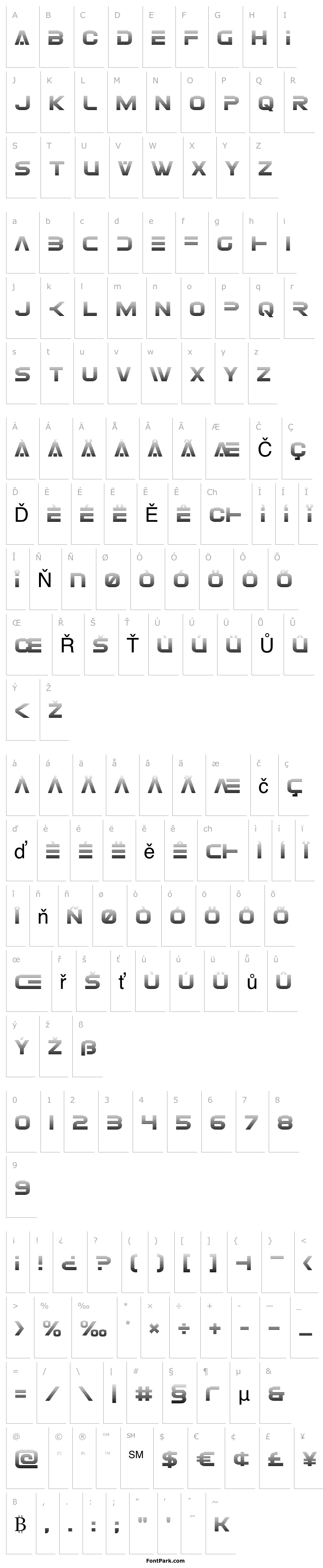 Overview Eurofighter Gradient
