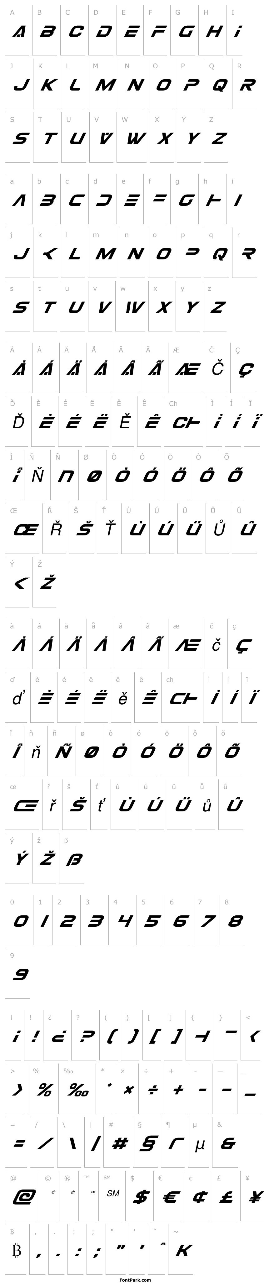 Přehled Eurofighter Super-Italic
