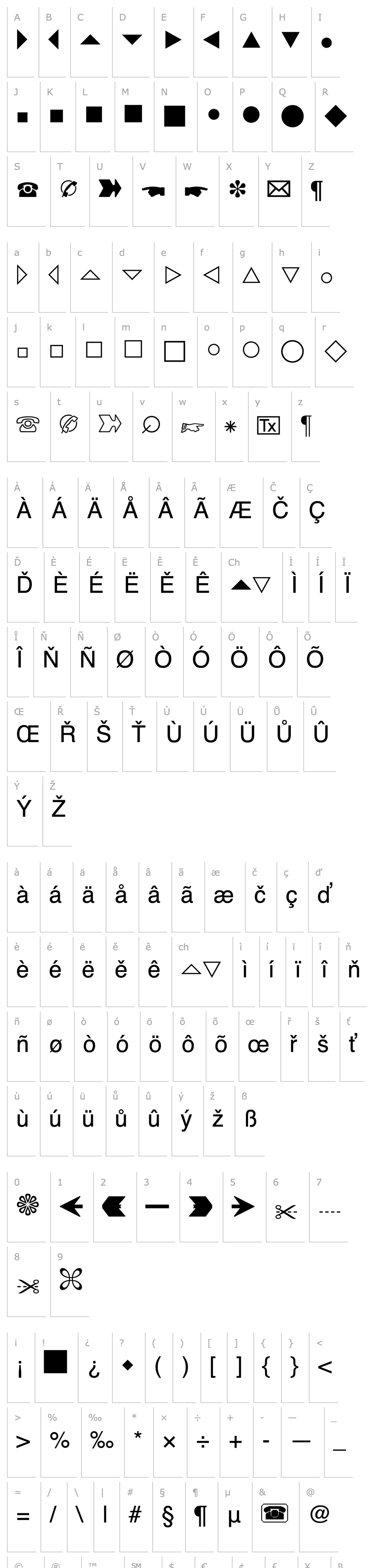 Přehled European Pi Three