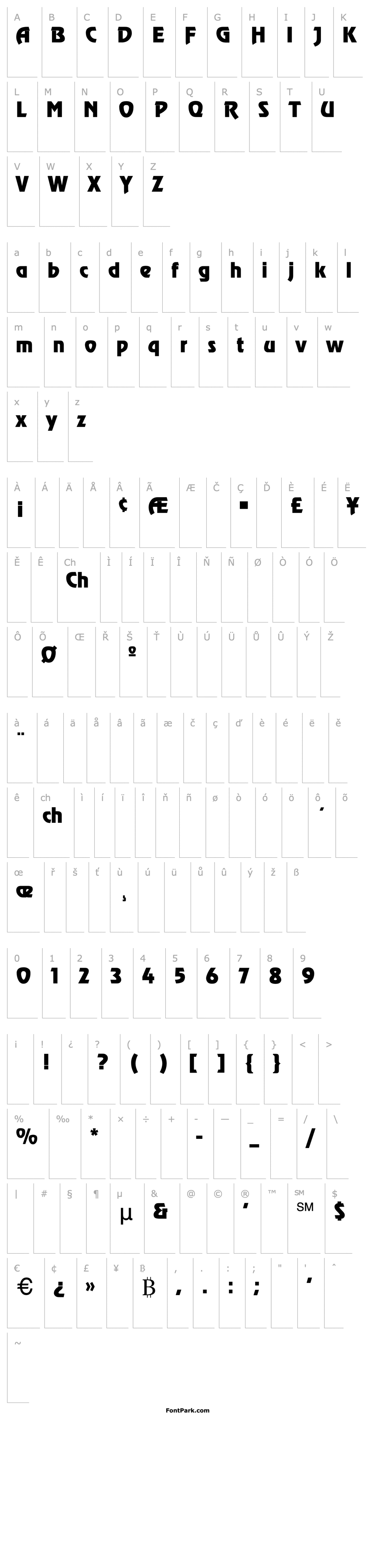 Přehled Evaluate