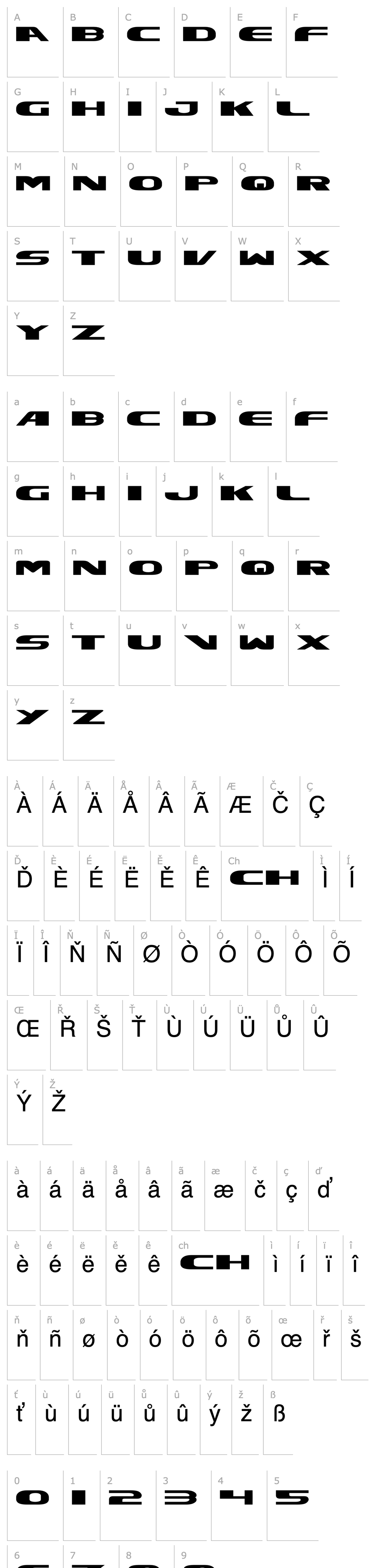 Přehled Excelsior Expanded