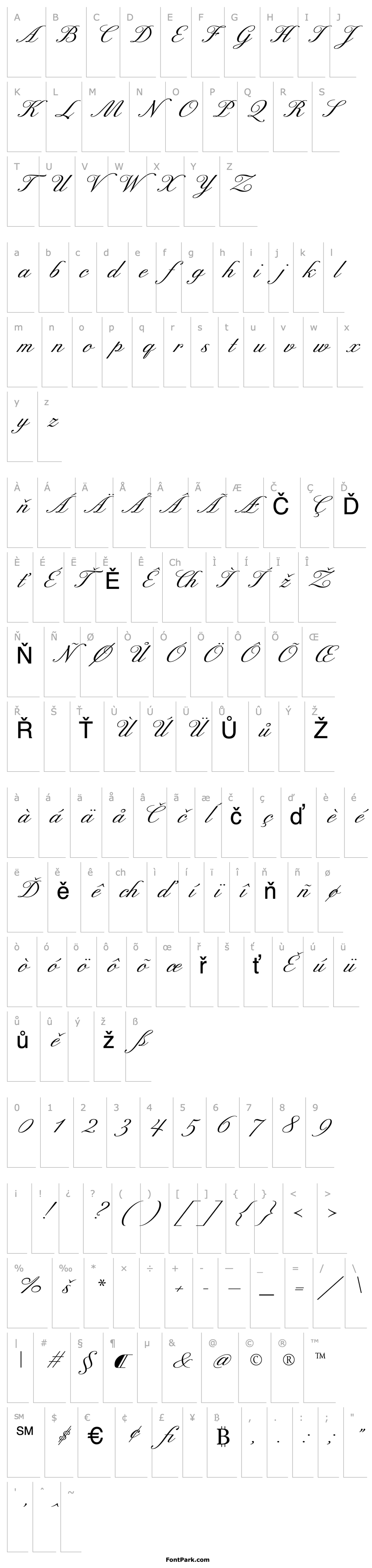 Přehled ExcelsiorScript Extended