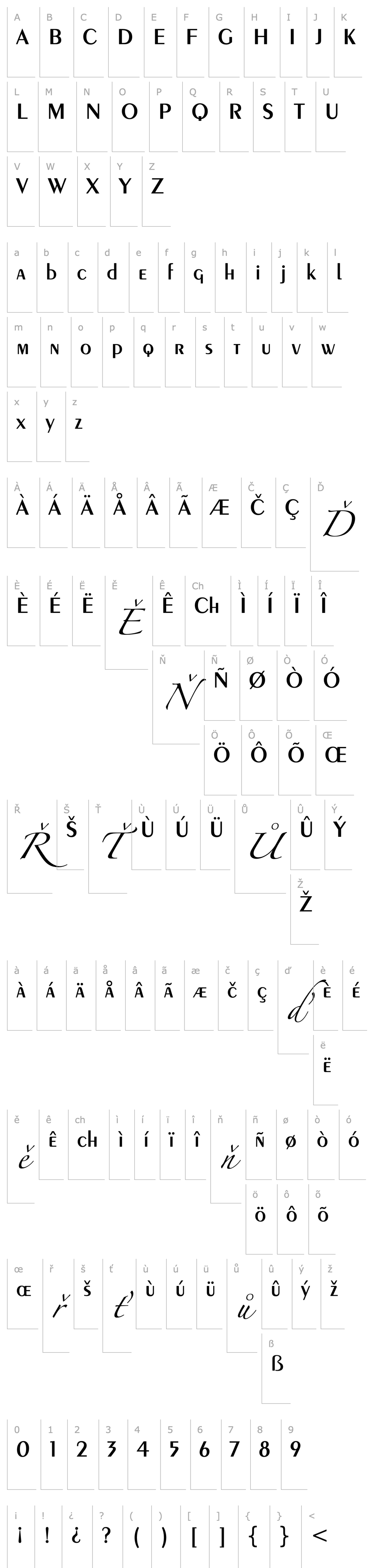 Přehled Exotic 350 Demi-Bold BT