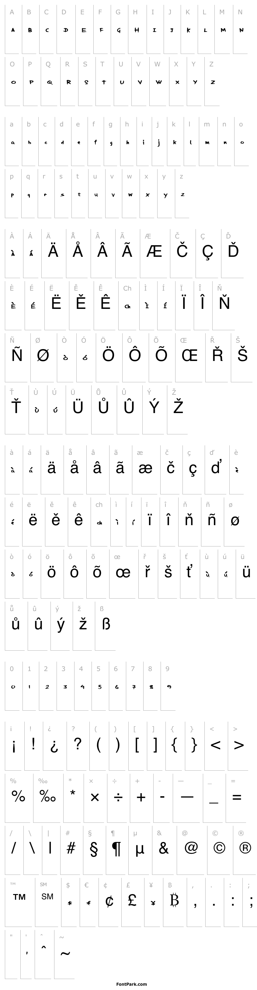 Overview ExpensiveSolutions