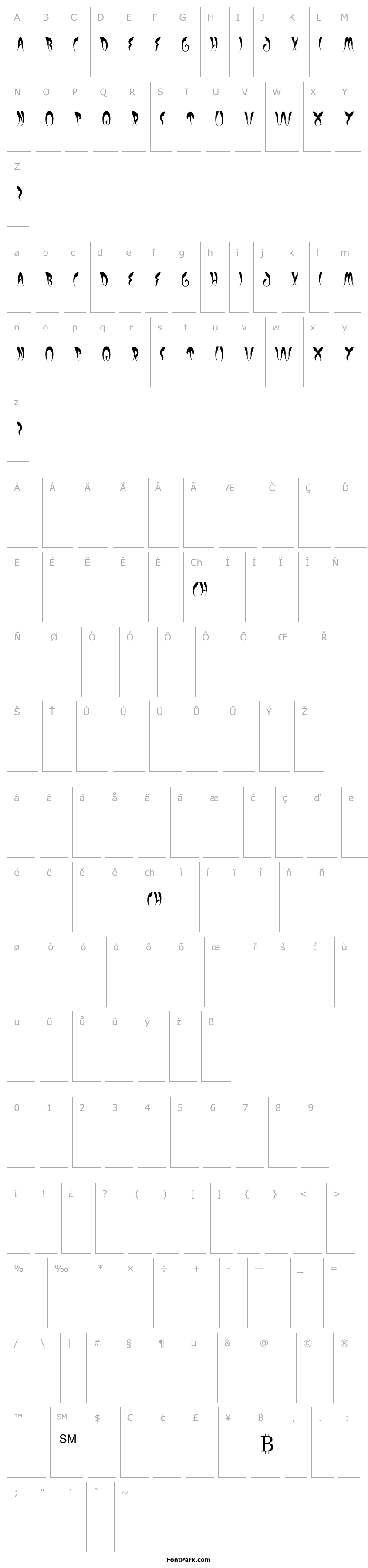 Přehled EXPERIMENT BUTTERFLY