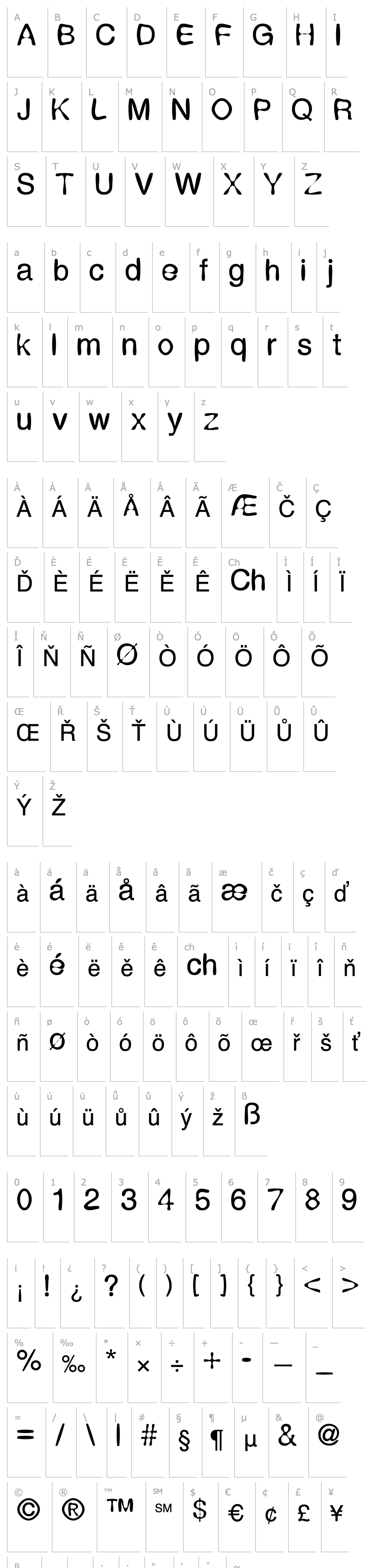 Přehled Expression