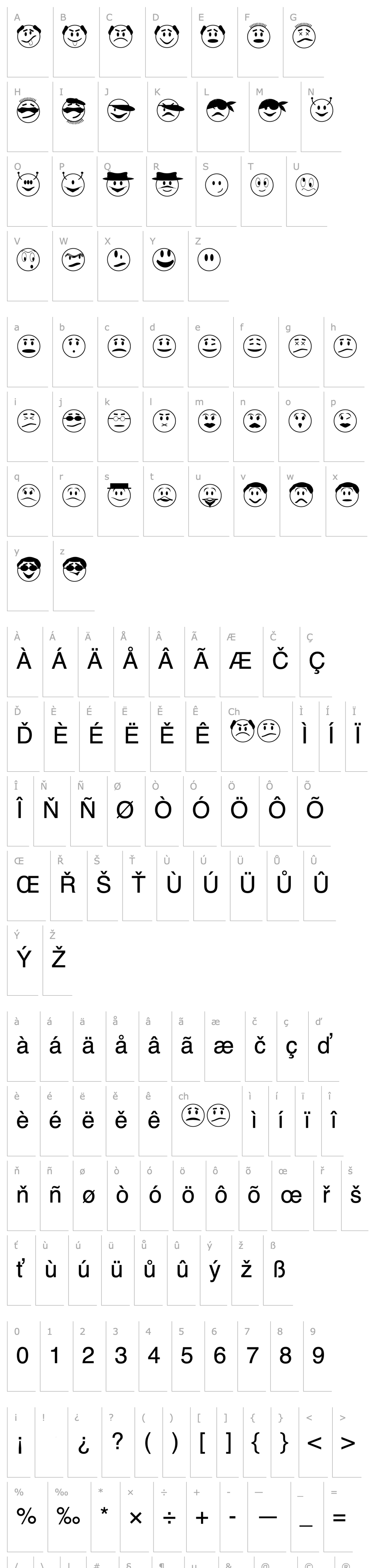 Přehled Expressions JL