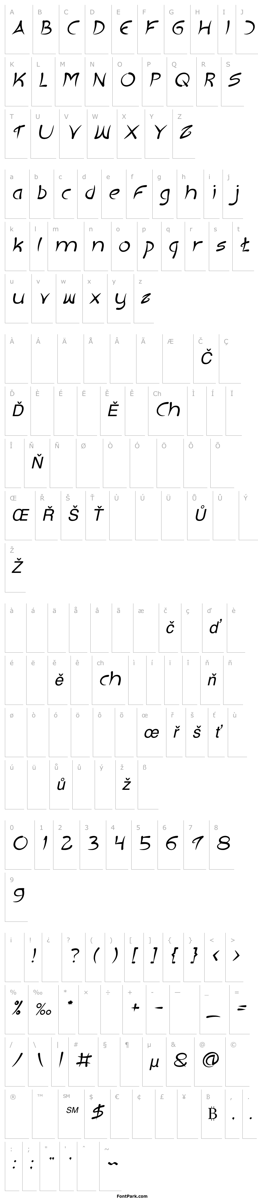 Overview ExtraHot-Italic
