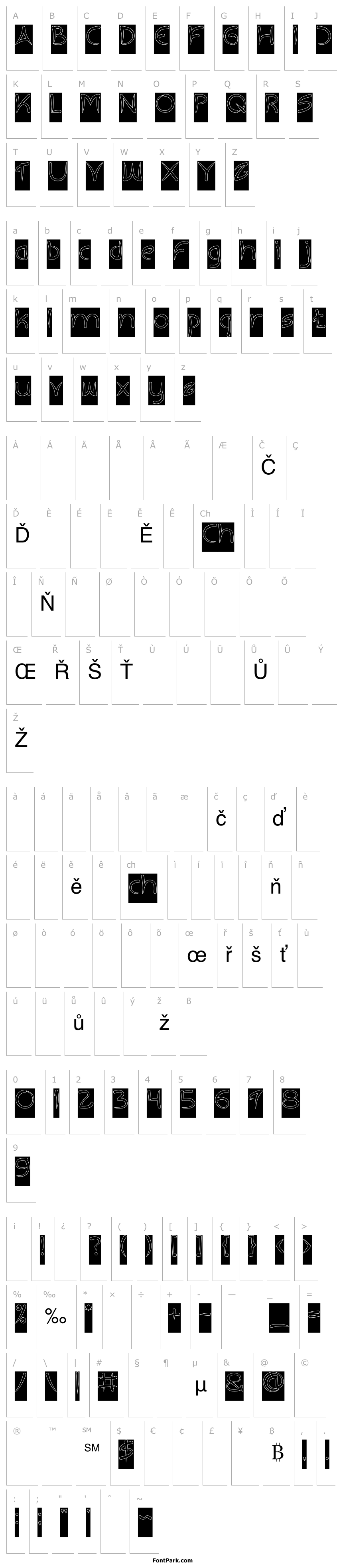 Overview ExtraHotHollowInverse