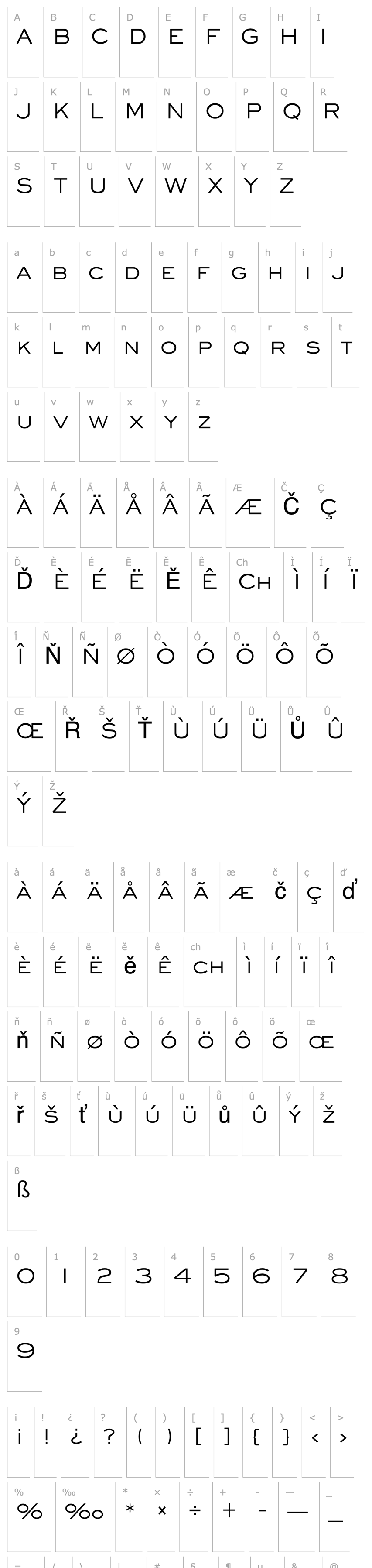 Overview Eyechart Regular