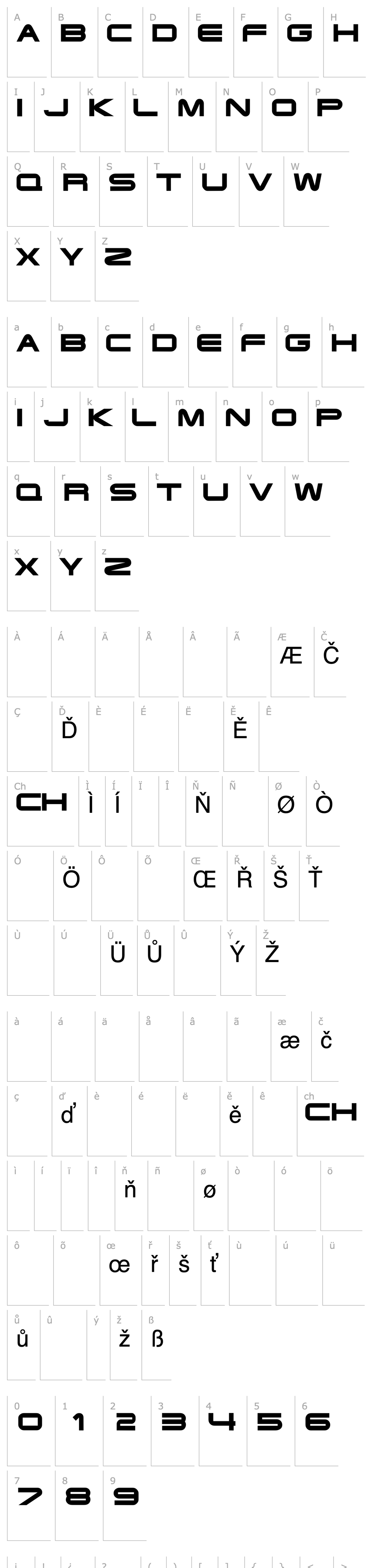 Overview EyechartDisplayCapsSSK Regular