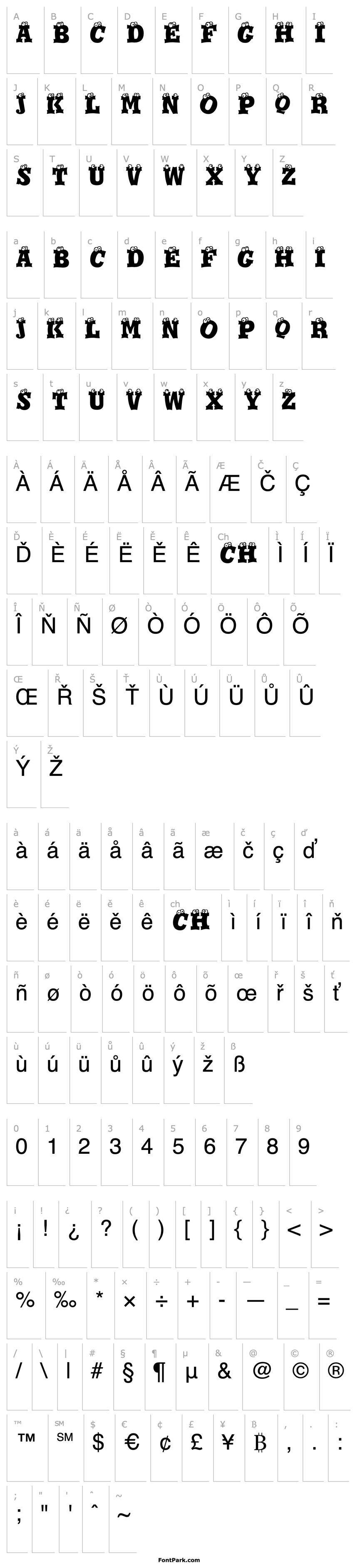 Overview Eyesis