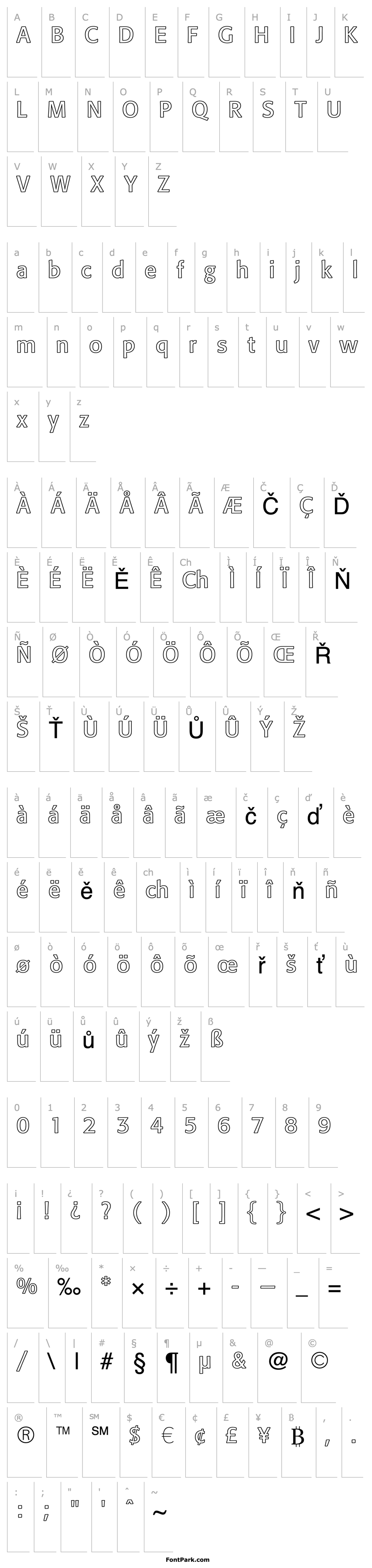 Overview Formata-Outline