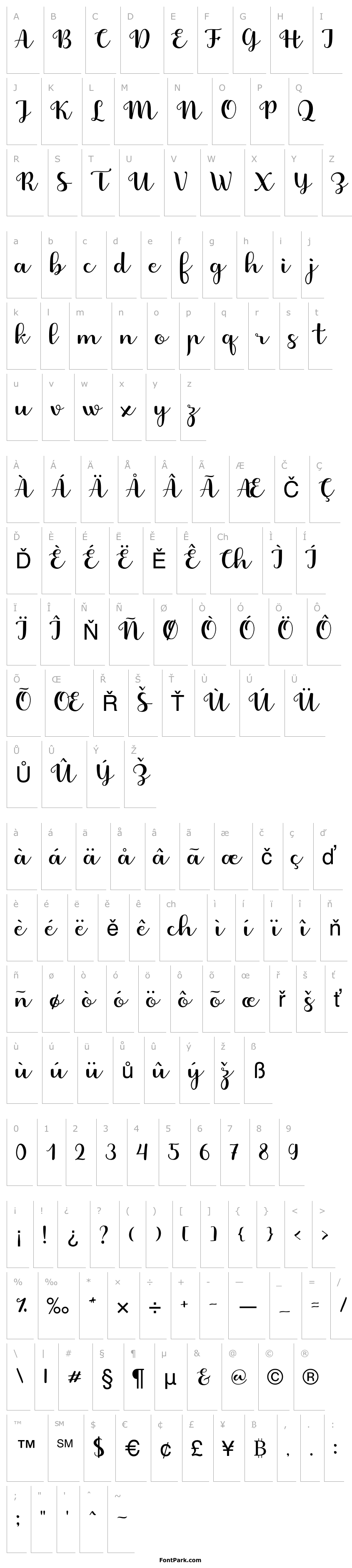 Přehled FabithaScript