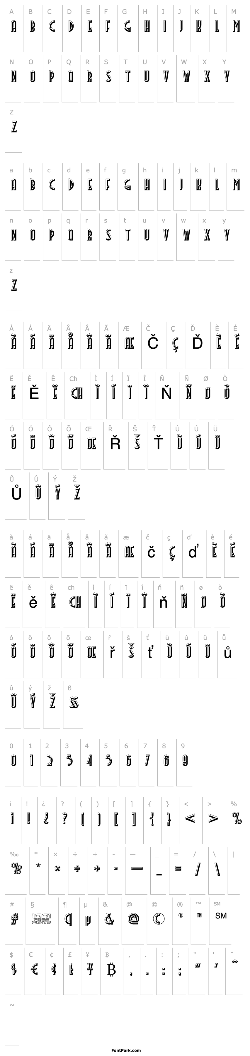 Overview Facets NF