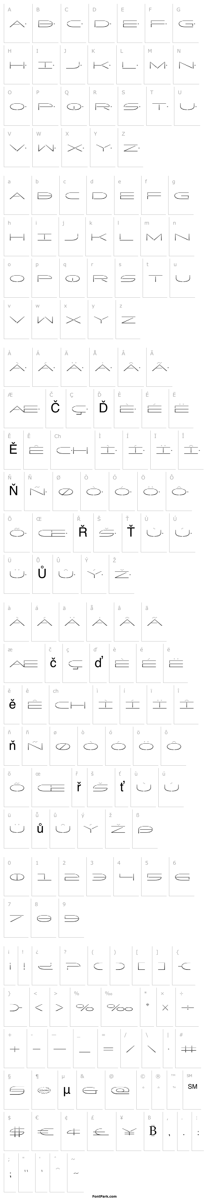 Přehled Factor Gradient