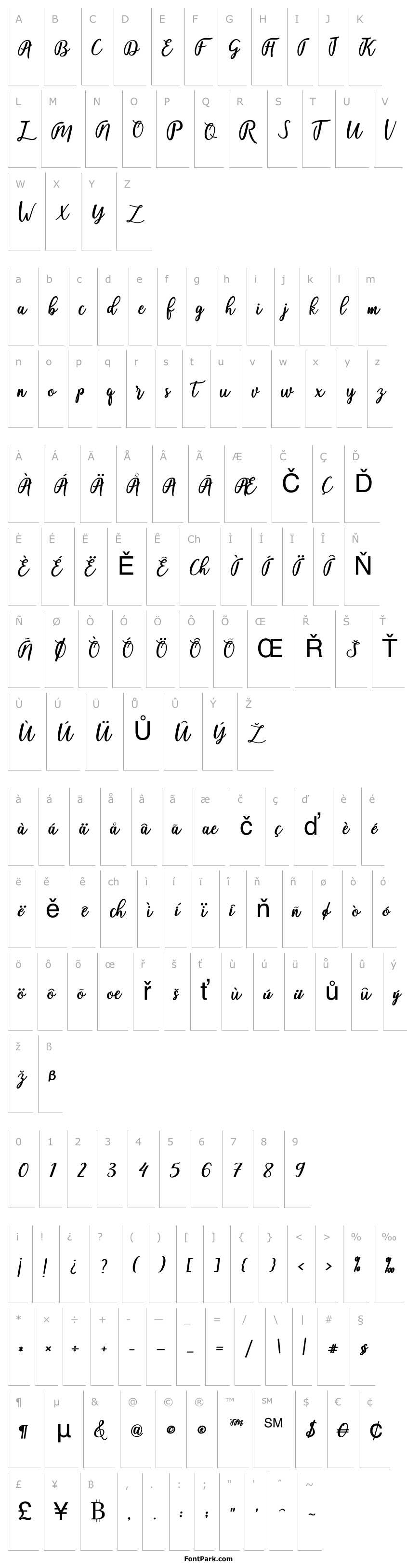 Overview fadelya-script