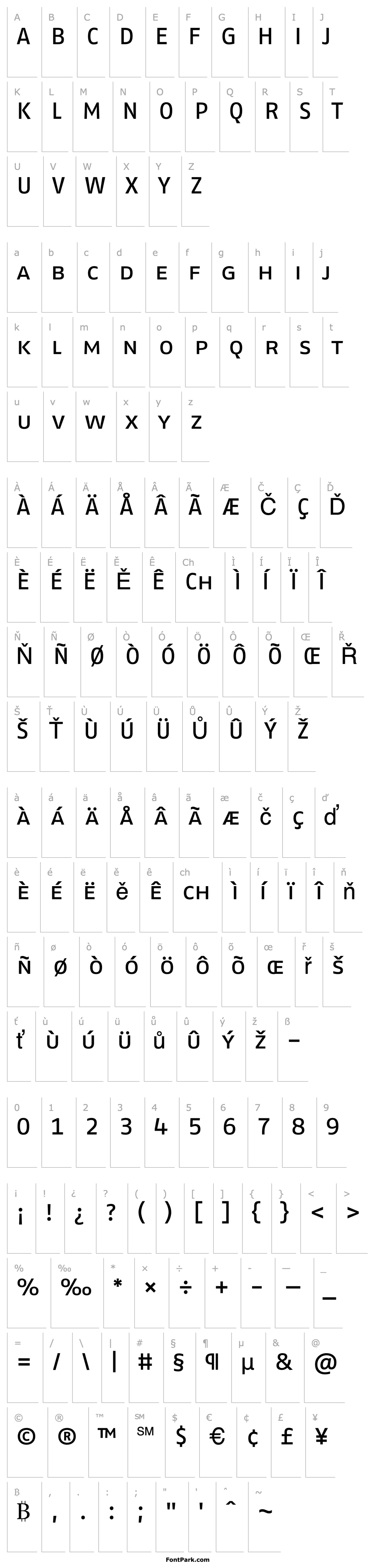 Overview FagoExTf-Caps