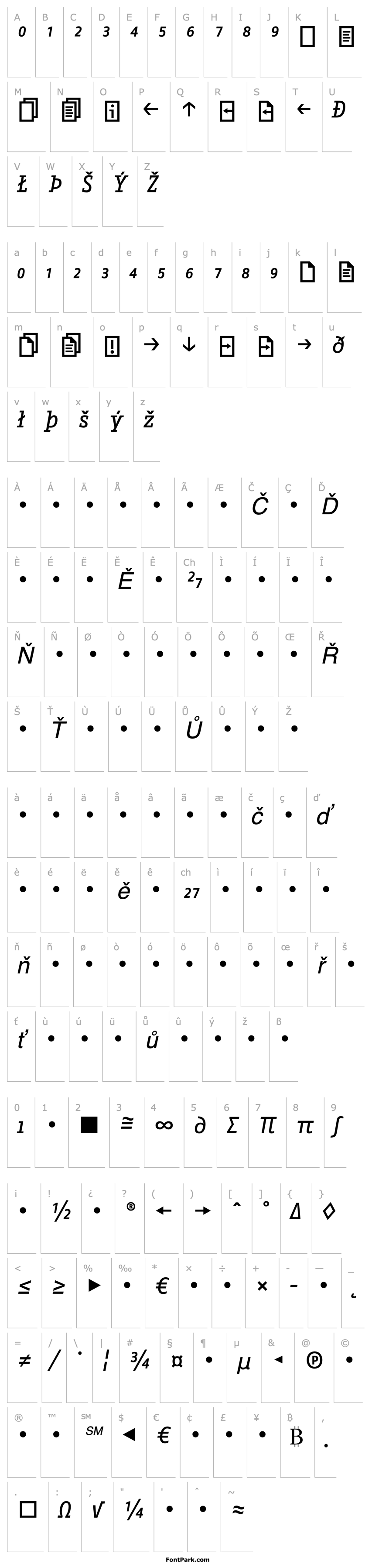 Overview FagoOfficeSerif-RegularExpItalic