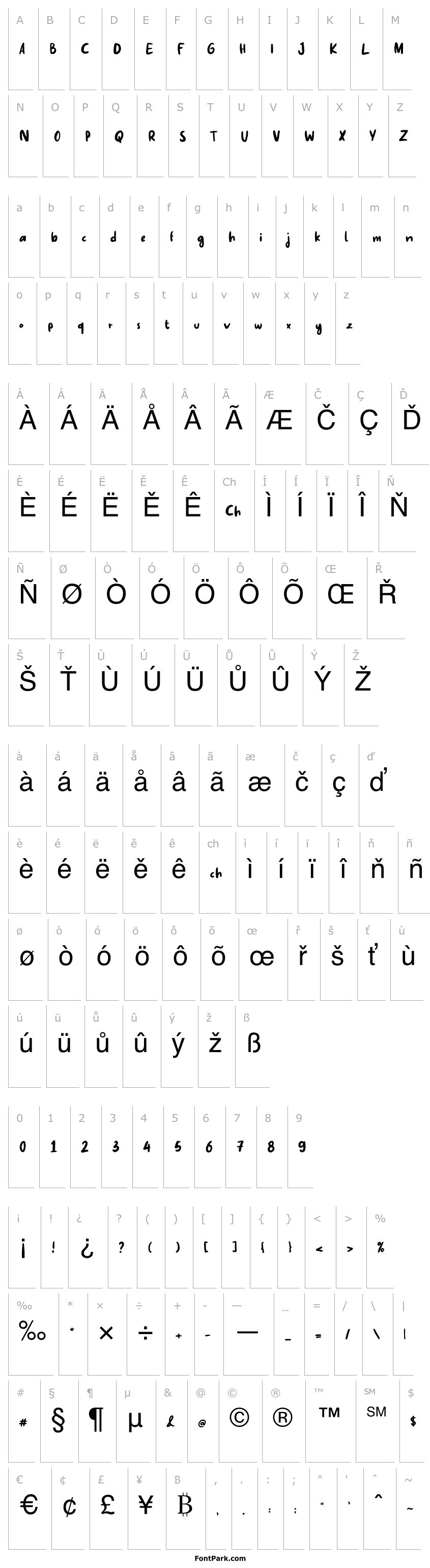Overview Fake Nice Demo Version