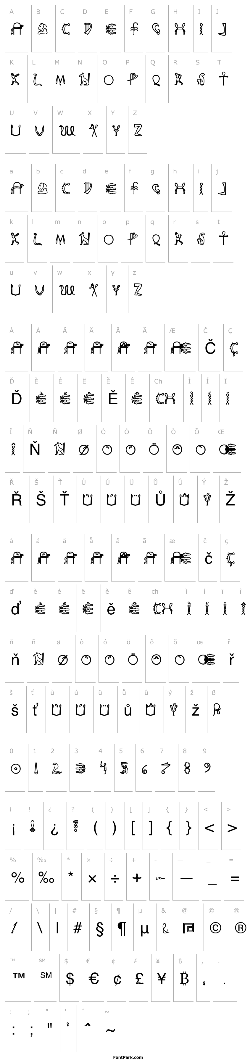 Přehled FakeHieroglyphs