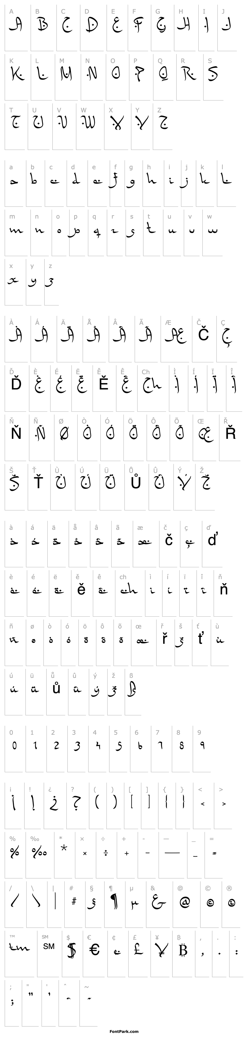 Overview FalafelRegular