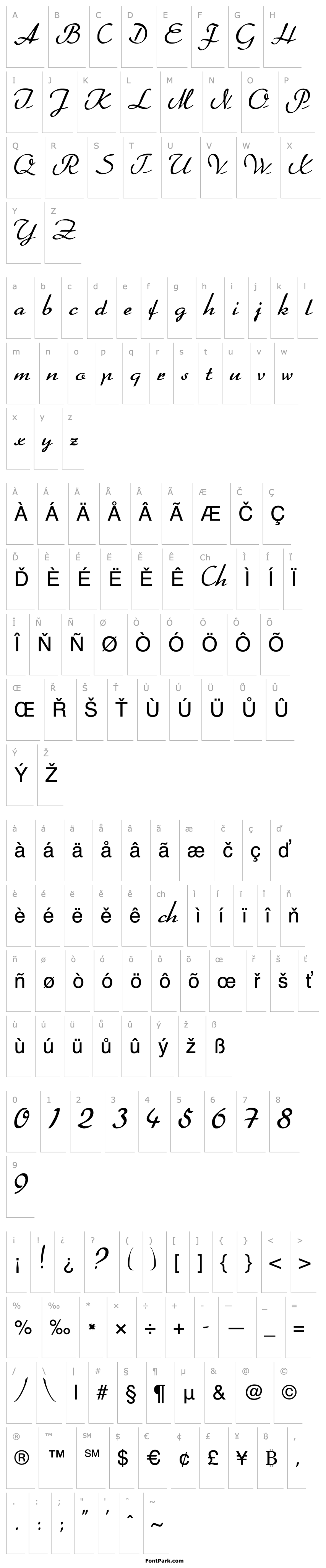 Overview FalironScriptSSK