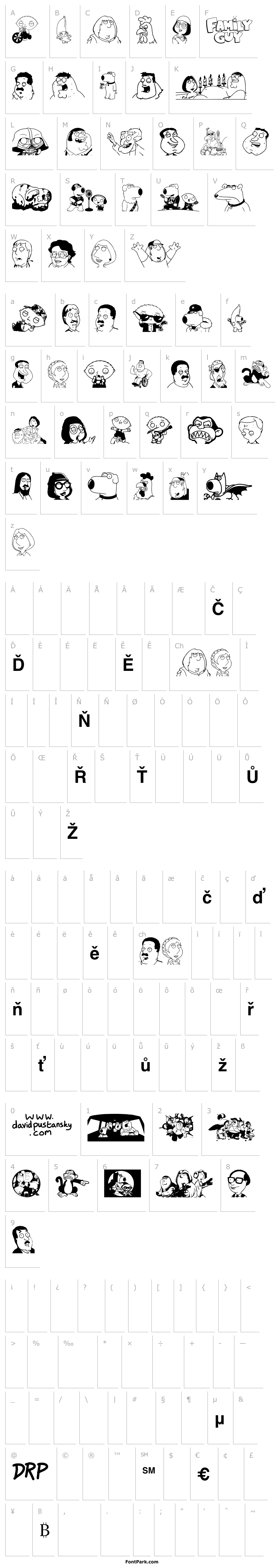 Overview Family Guy Giggity