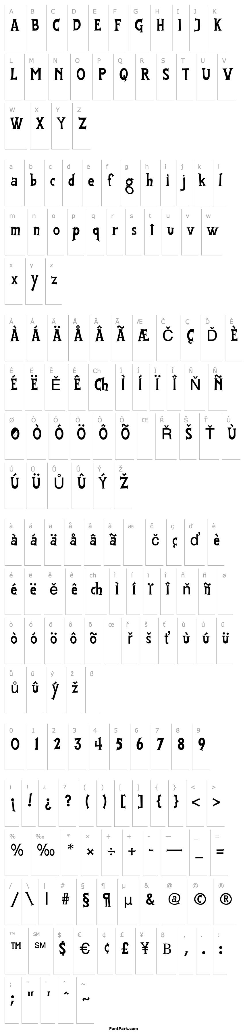 Overview FantastiFont