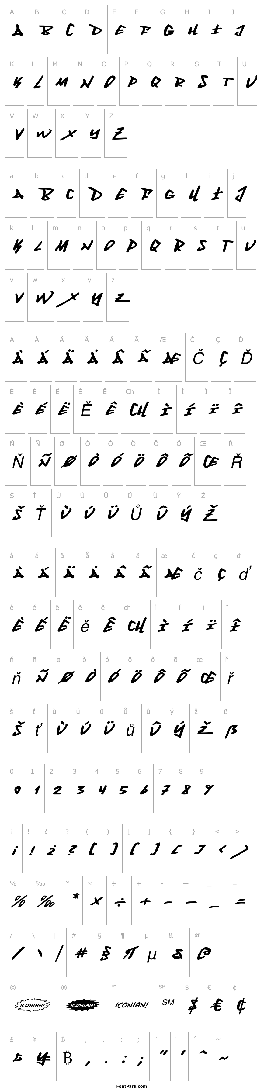 Přehled Fantom Expanded Italic