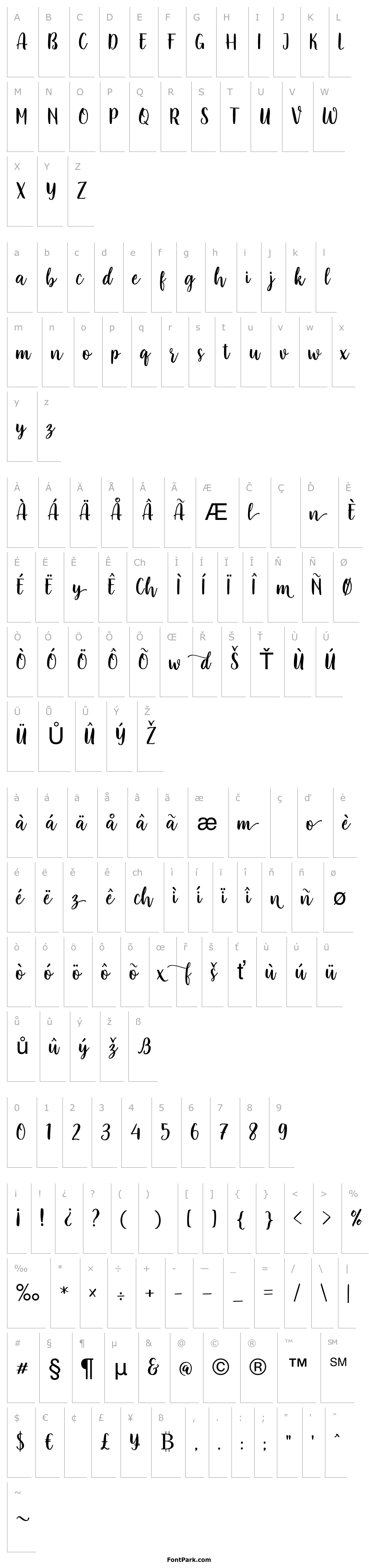 Overview Faradisa Script