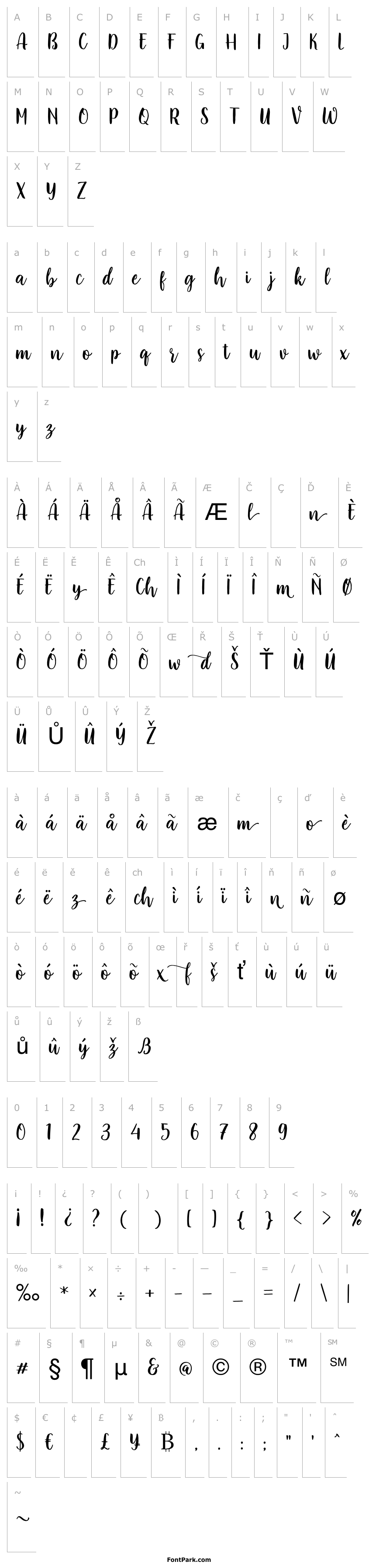 Přehled Faradisa Script