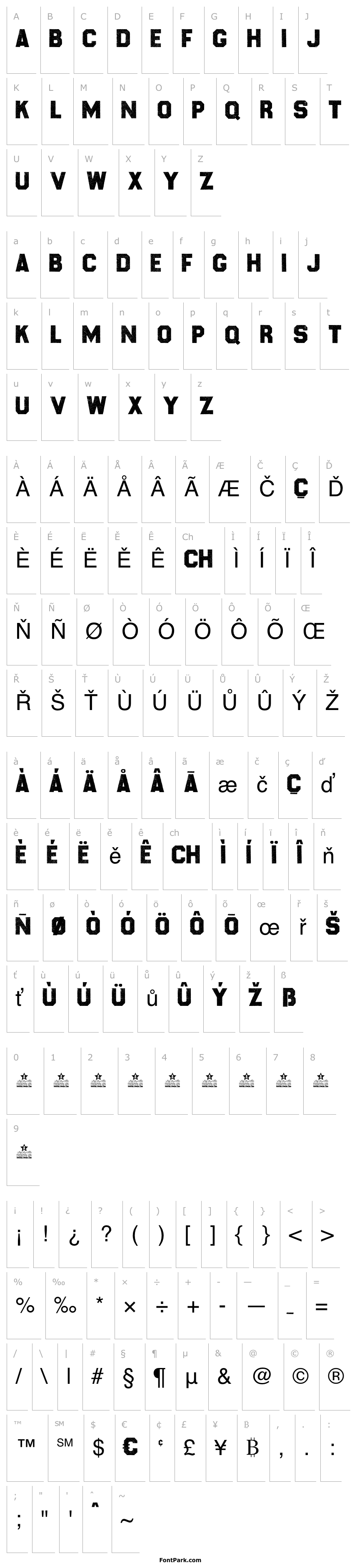 Overview Farenheight