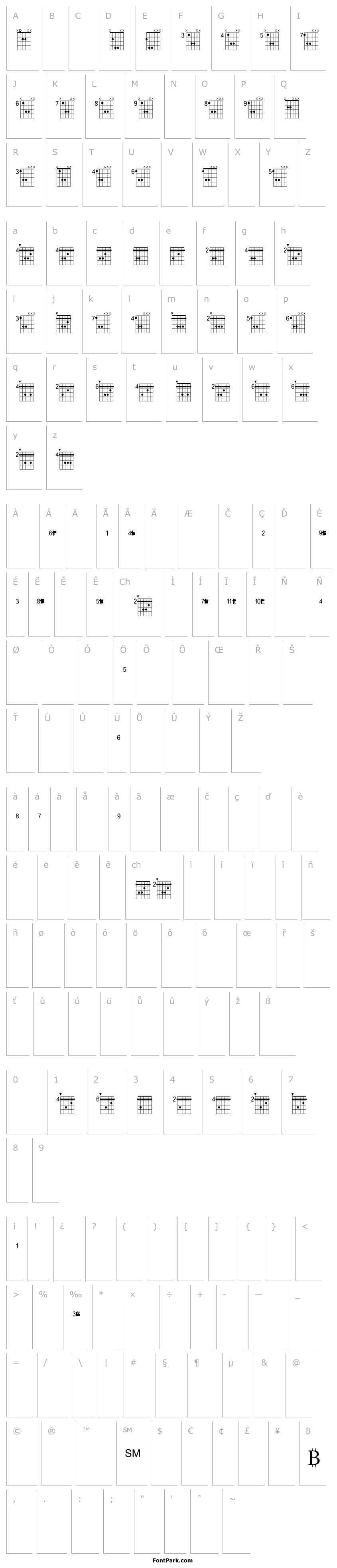 Přehled FarHat Chords 2 Regular 3