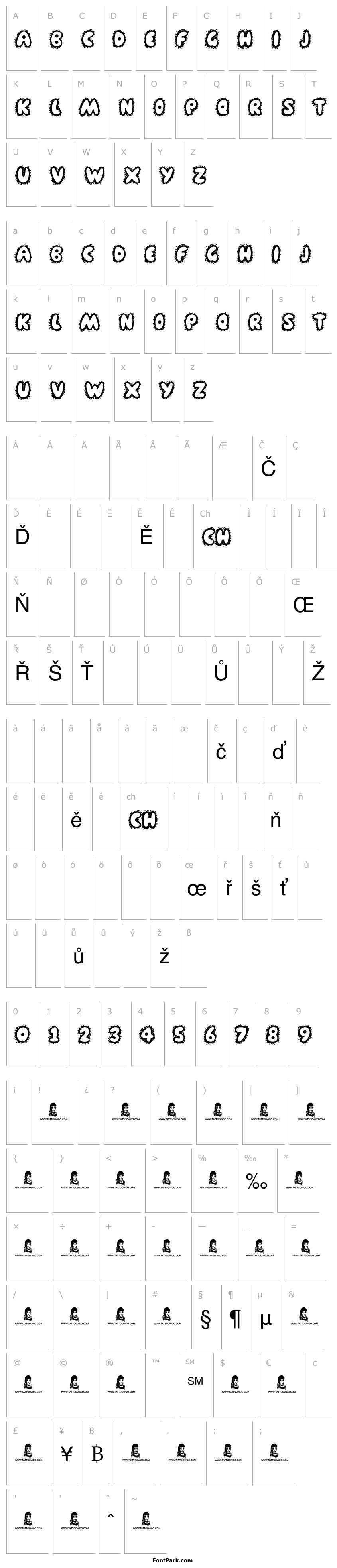 Overview Farty Breath