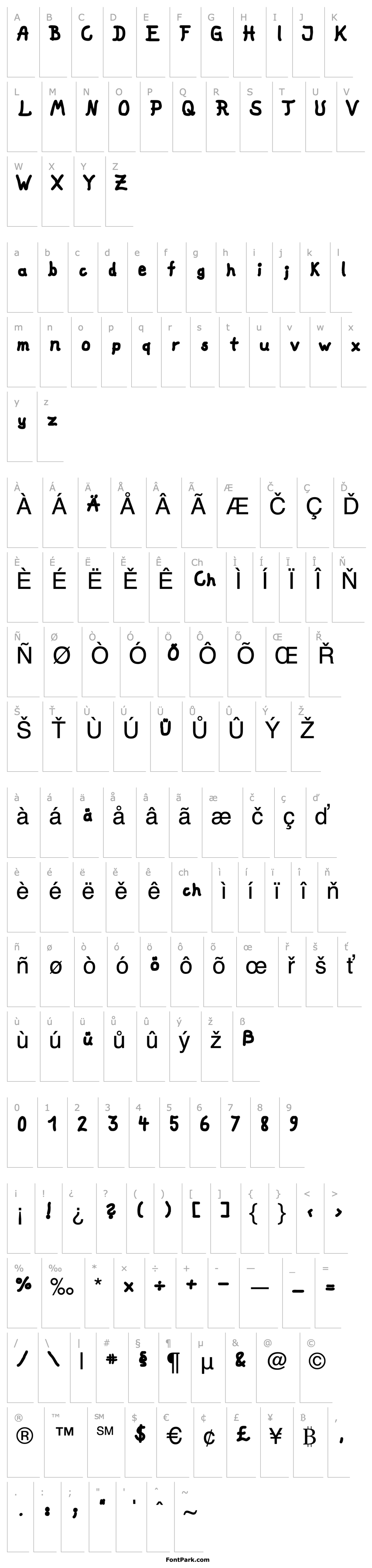 Overview fat marker