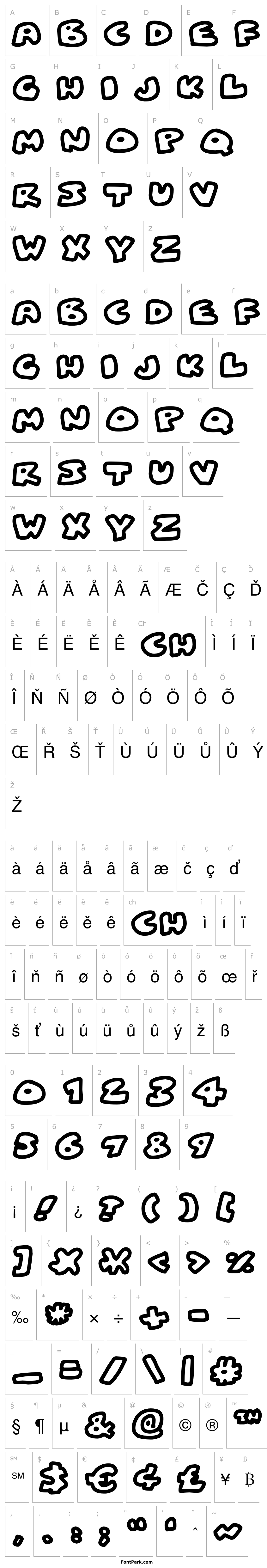 Overview Fat Wobble Outlines