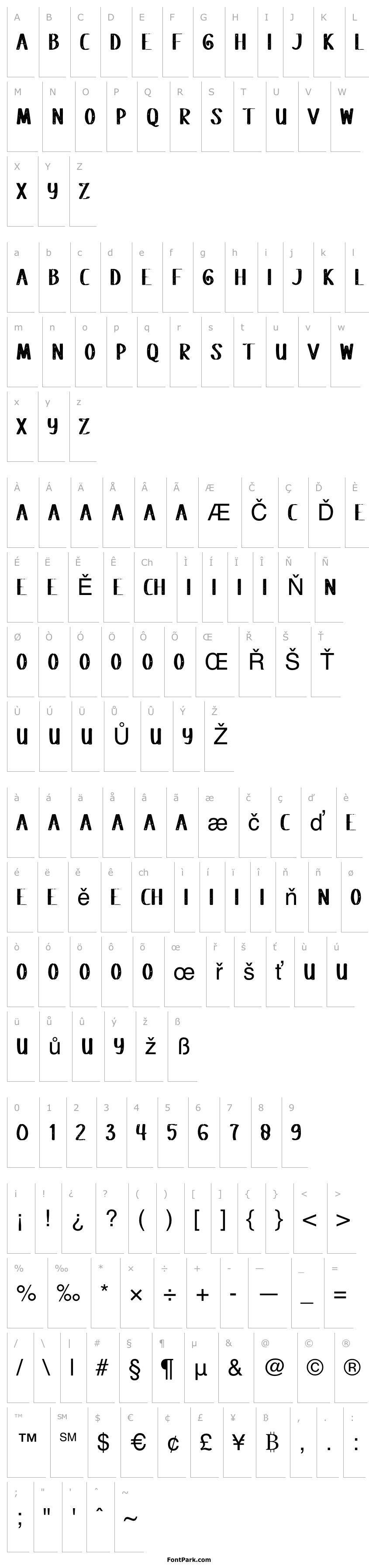 Overview Fatrouble