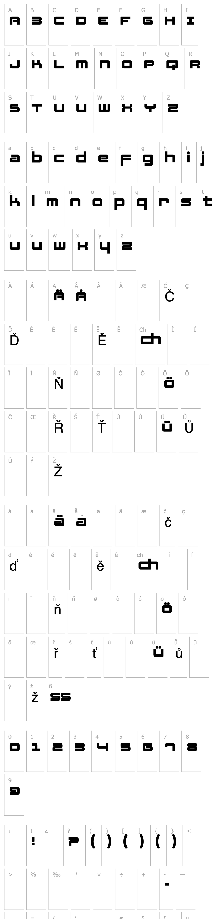 Overview Fatsans