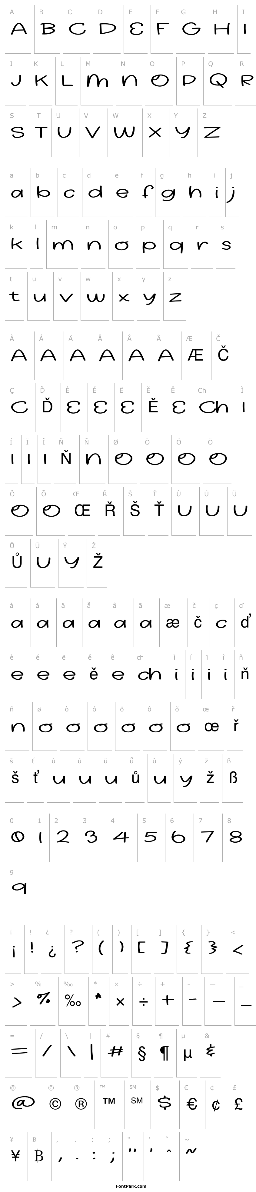 Přehled FBMightySpiky